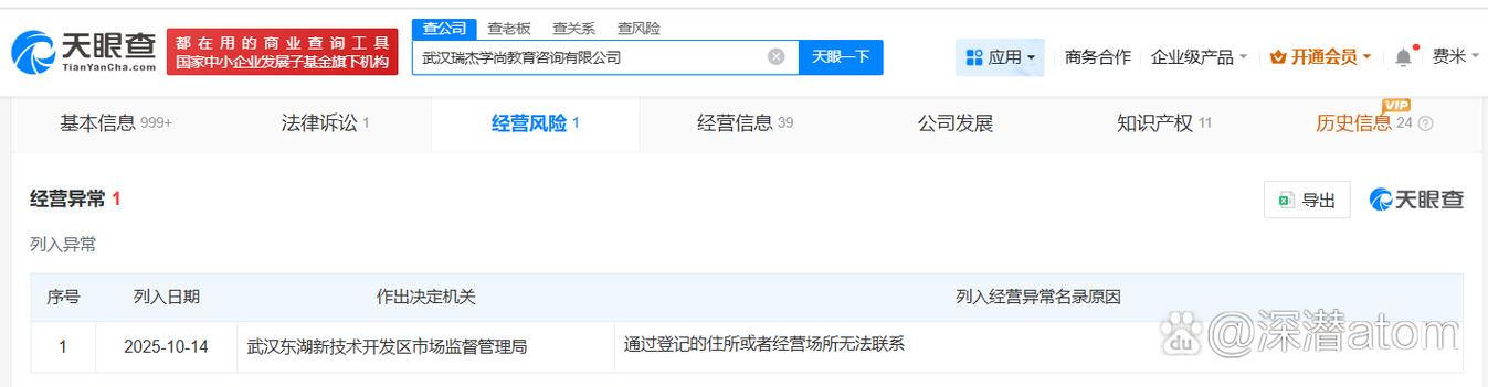 武汉瑞杰学尚教育咨询公司经营异常 是何原因？家长该如何避坑？