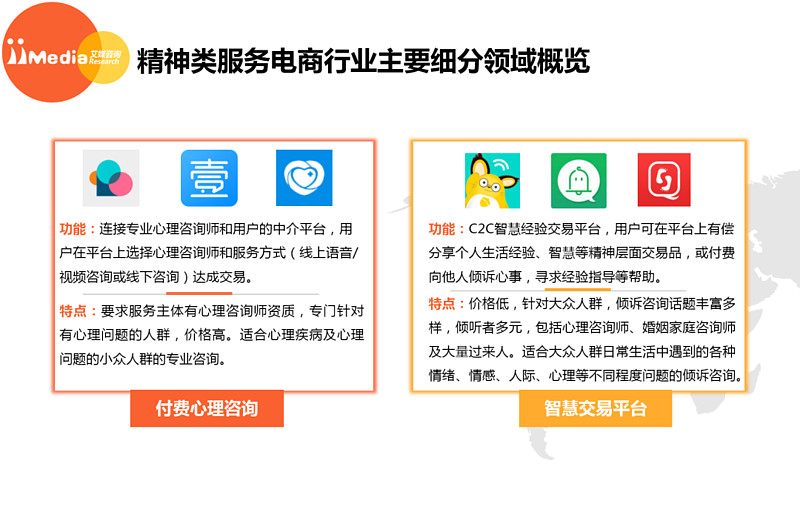 乱象丛生的心理健康行业,疫情之后是否会出现大爆发?