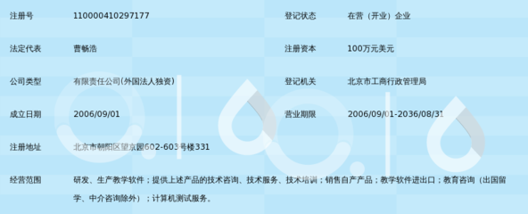 北京希萨教育技术